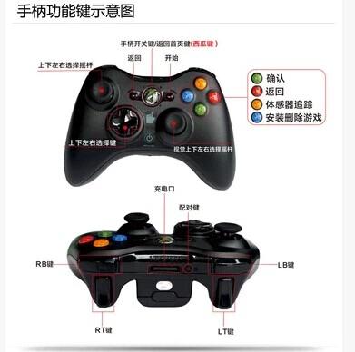 xbox手柄怎么使用缩略图