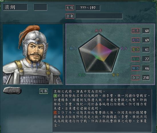 三国志11古代武将解锁图标