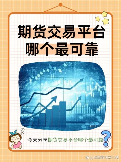 微投期货