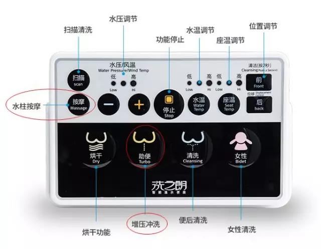 智能马桶盖按键没反应截图