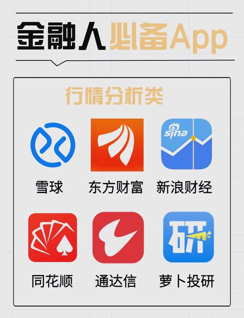 中金赢通app