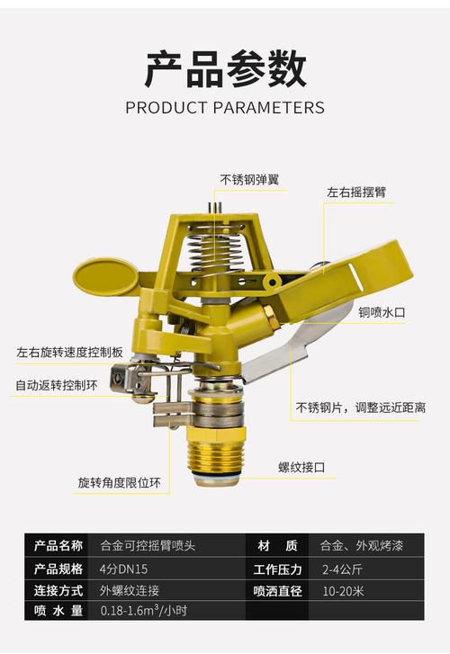360度自动旋转喷头原理