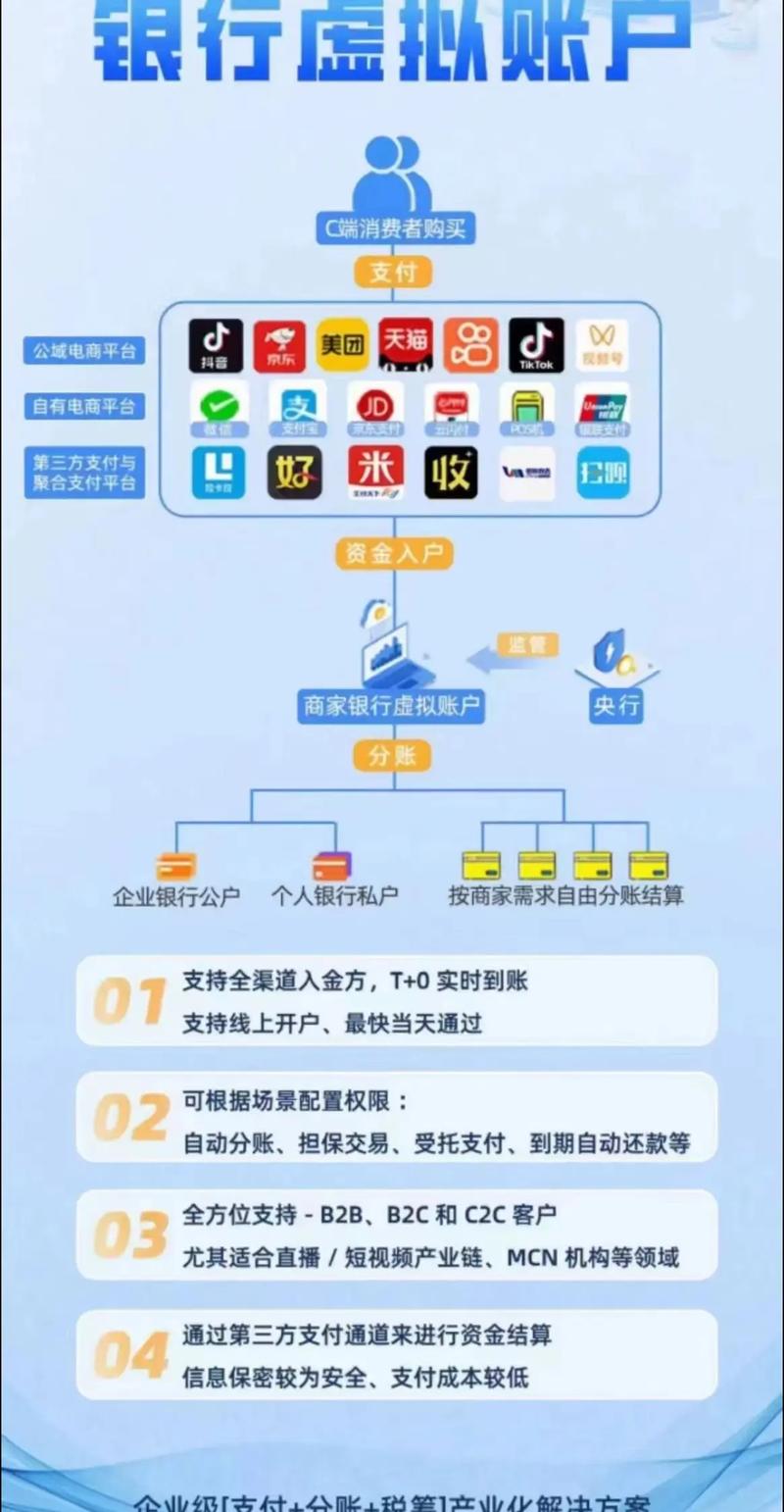易享宝最新版本