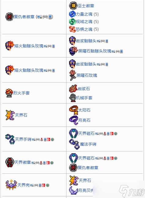 泰拉瑞亚太阳石和月亮石怎么获得