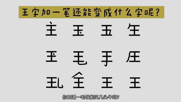 王加一笔有多少个字缩略图