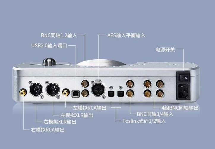 耳放解码器都是干嘛用的