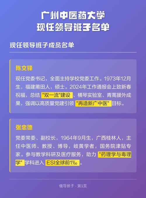 中医药大学现任领导班子名单