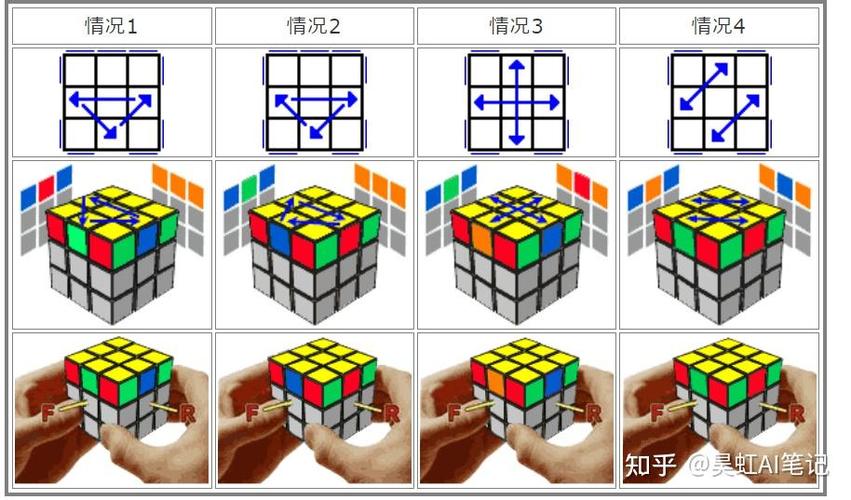 魔方还原app下载安装手机版图标