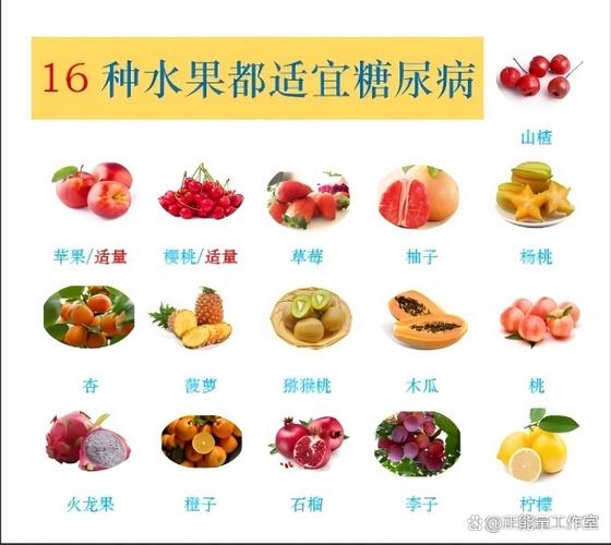 糖尿病人吃什么水果最好