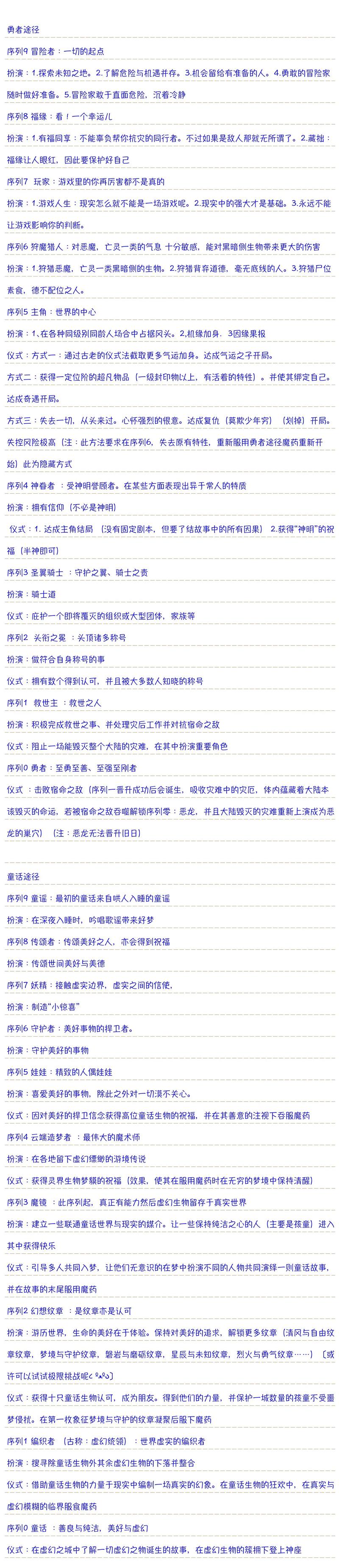 诡秘之主克莱恩晋升过程