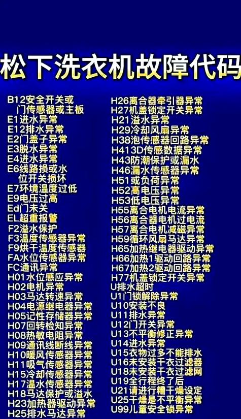 快热式热水器不加热是啥原因缩略图