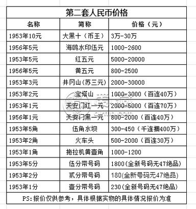 ok币最新价格行情