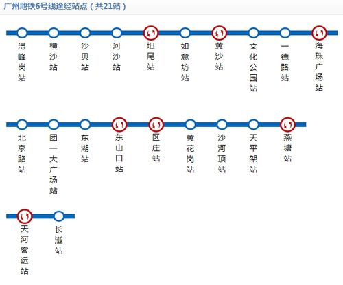 地铁6号线站点一览表