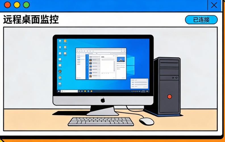 电脑桌面与监控的切换