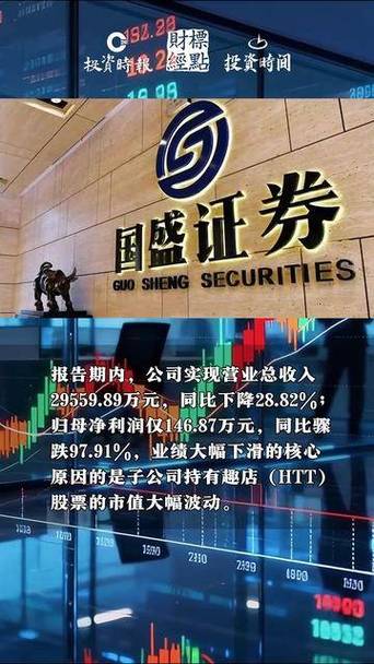国盛证券缩略图
