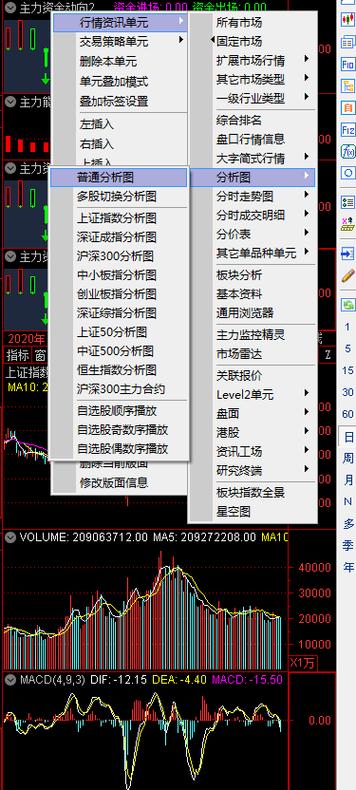 通达信恢复默认设置图标