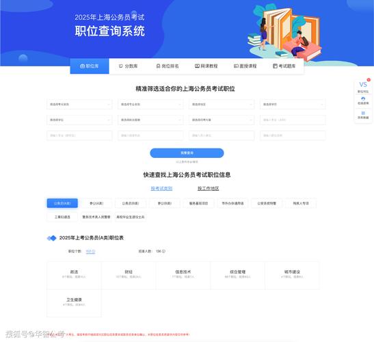 怎样查询个人就职单位