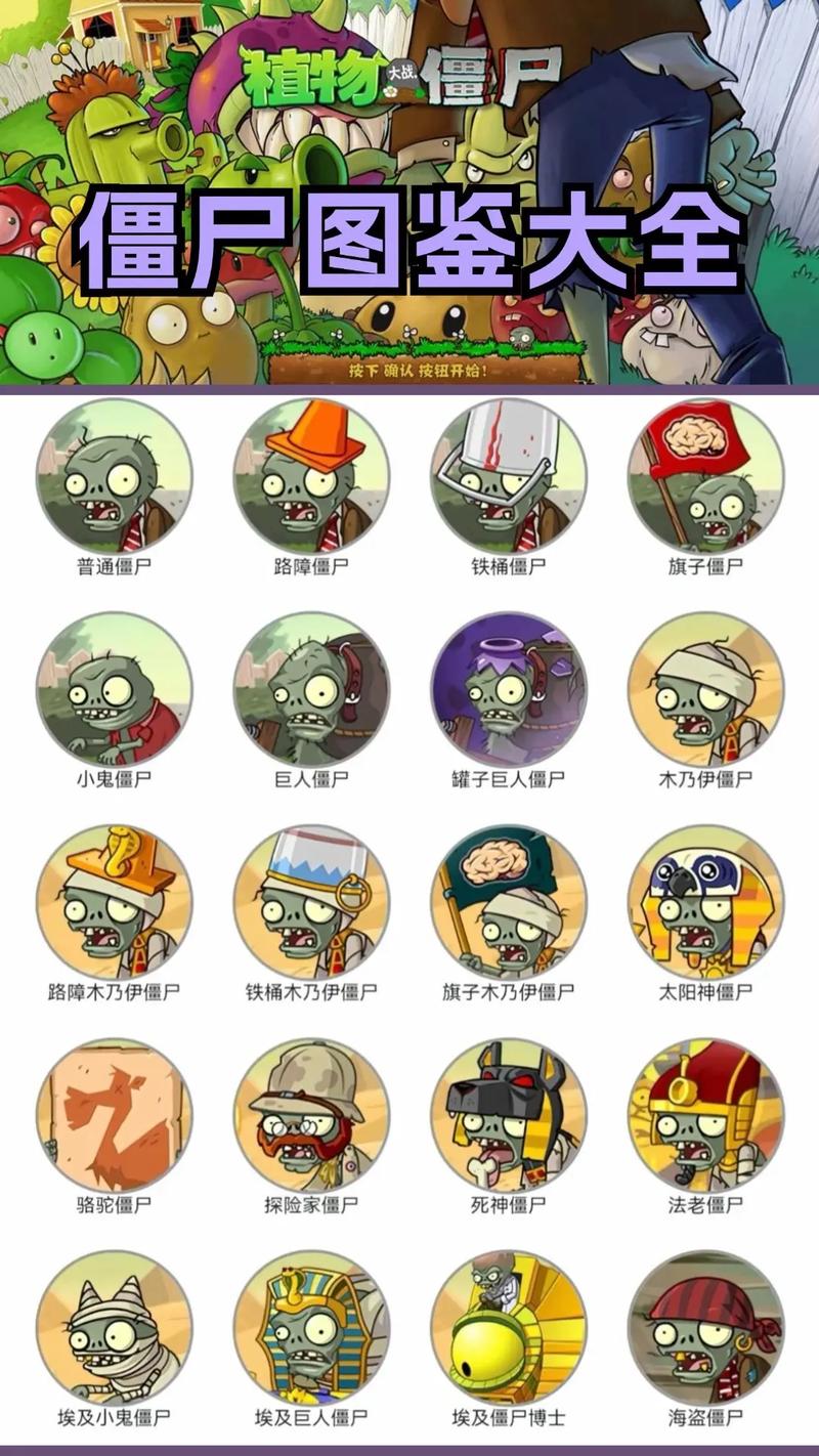 植物大战僵尸2中的僵尸血量