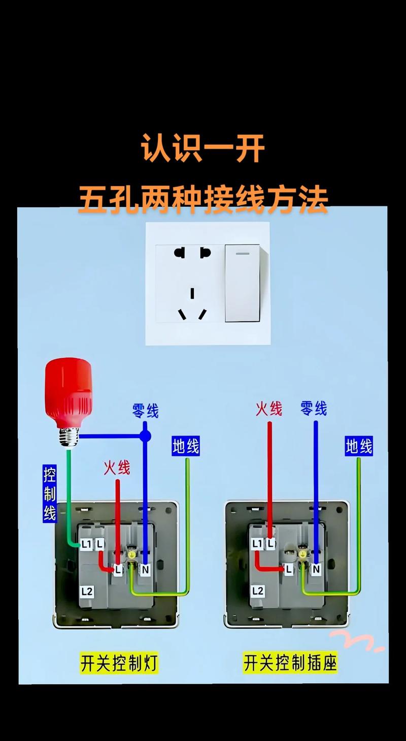 双开5孔插座怎么接线图解缩略图