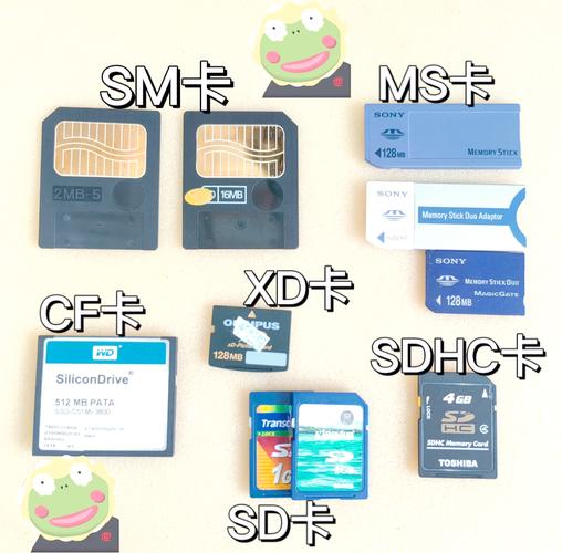 vivoz1内存卡