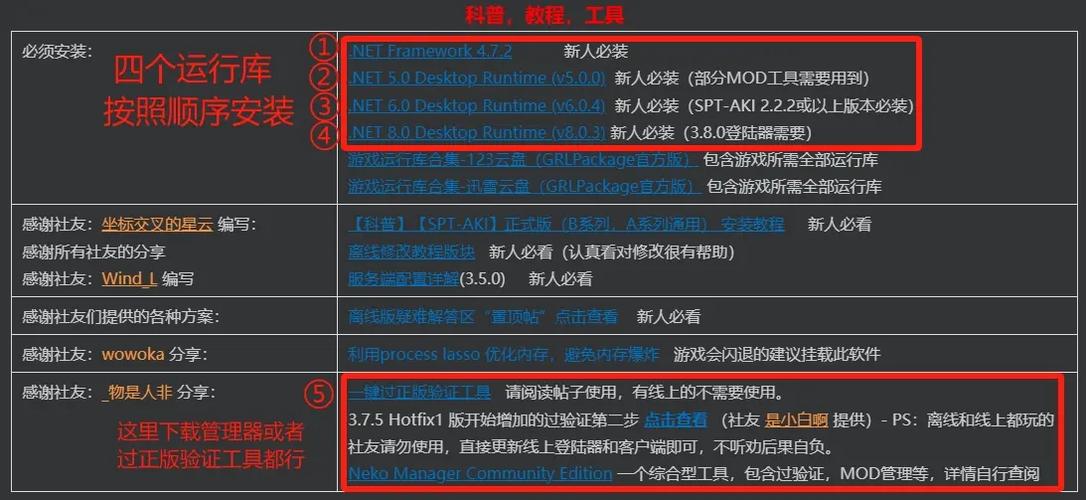 逃离塔科夫修改器怎么使用