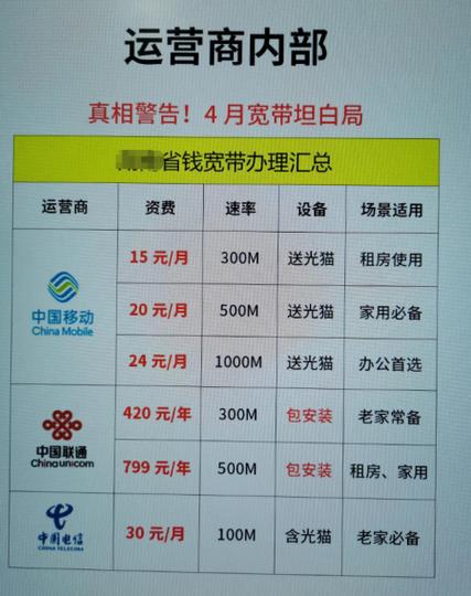 宽带运营商查询