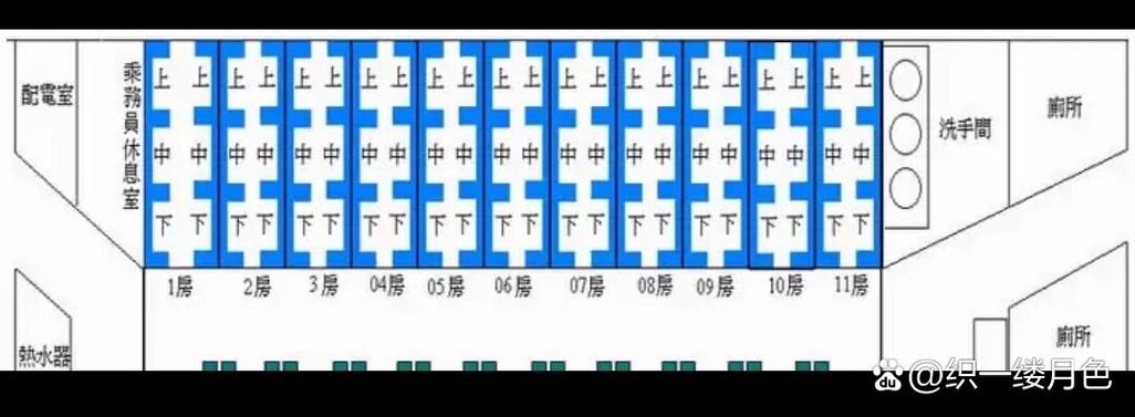 硬卧车厢卧铺号分布图