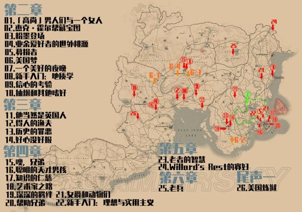 荒野大镖客2 任务缩略图