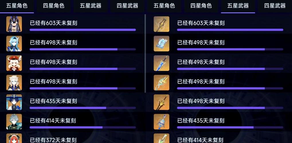 游戏里的复刻什么意思