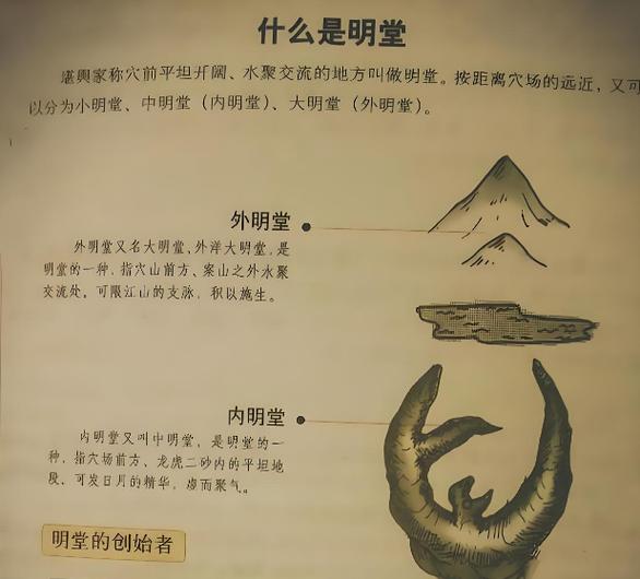 明堂是什么神