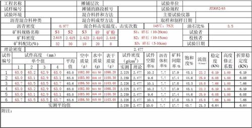 怎么让表格不随文字变大