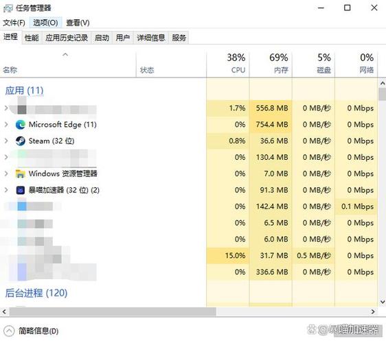 玩游戏内存占用率过高怎么办