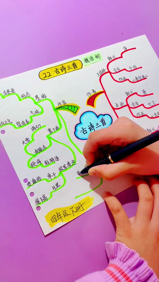 四下短诗三首课堂笔记