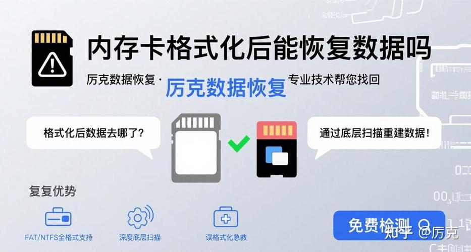 内存卡数据删除了能恢复吗