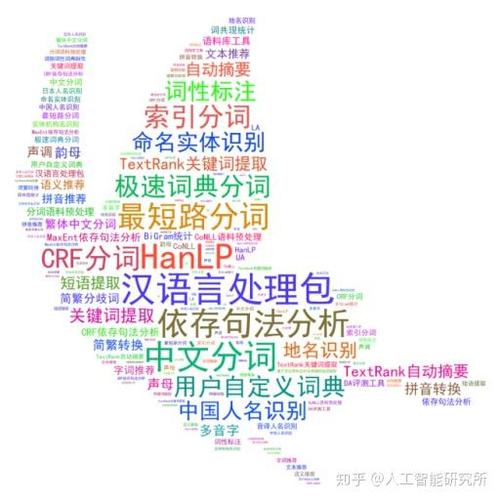 26键中的分词有什么用
