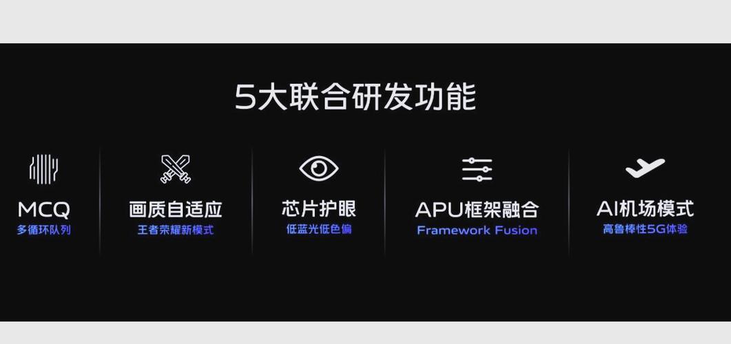 五大黑科技