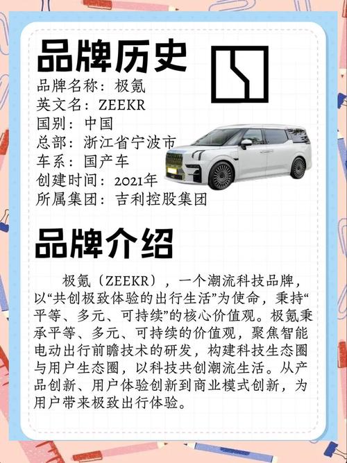 极氪是哪家公司旗下的