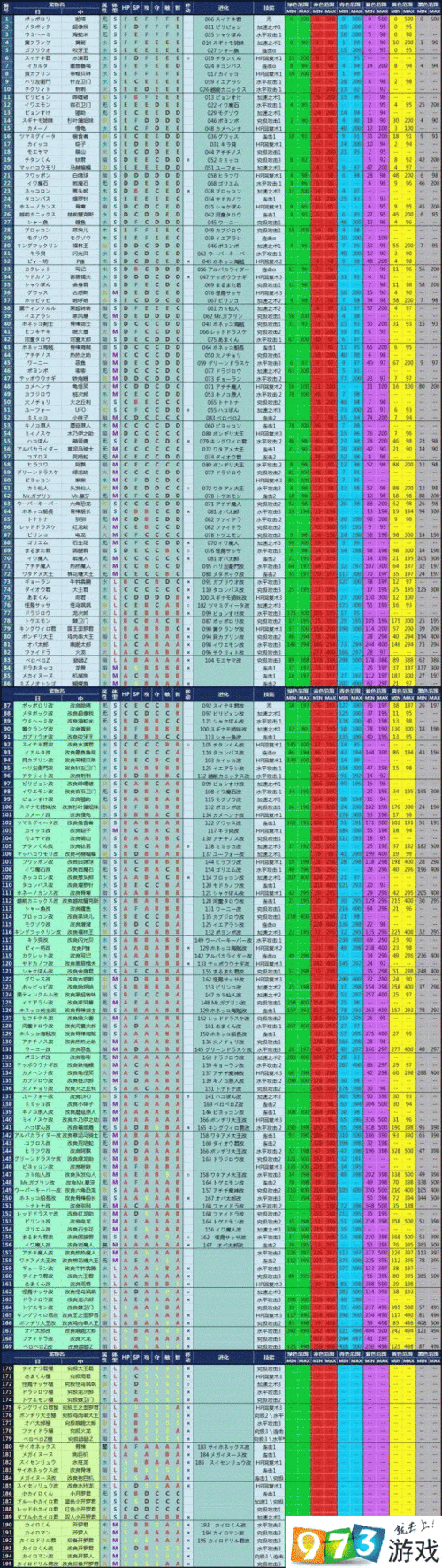 大海贼探险物语修改器