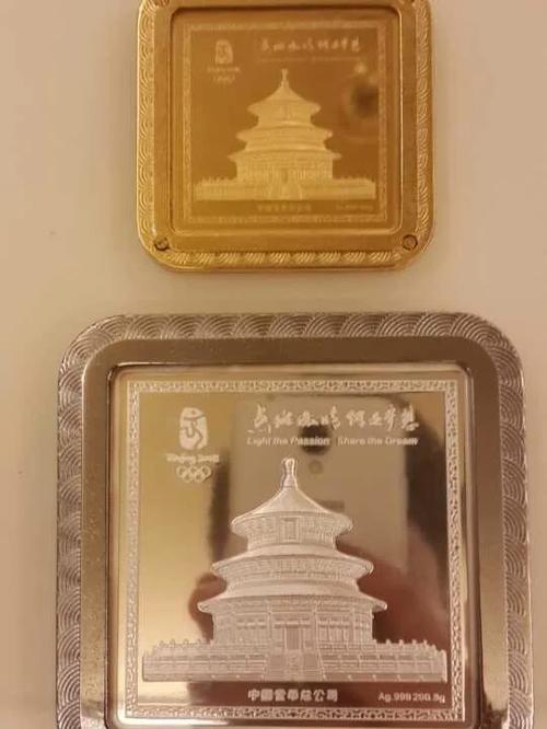 奥运纪念品回收市场
