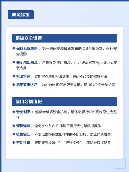 iphone中病毒的特征