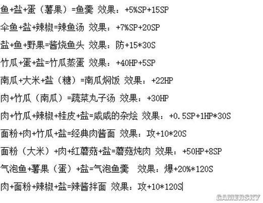 波西亚时光家禽为什么只能喂香水苹