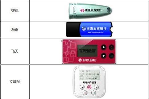 农商银行u盾插上没反应