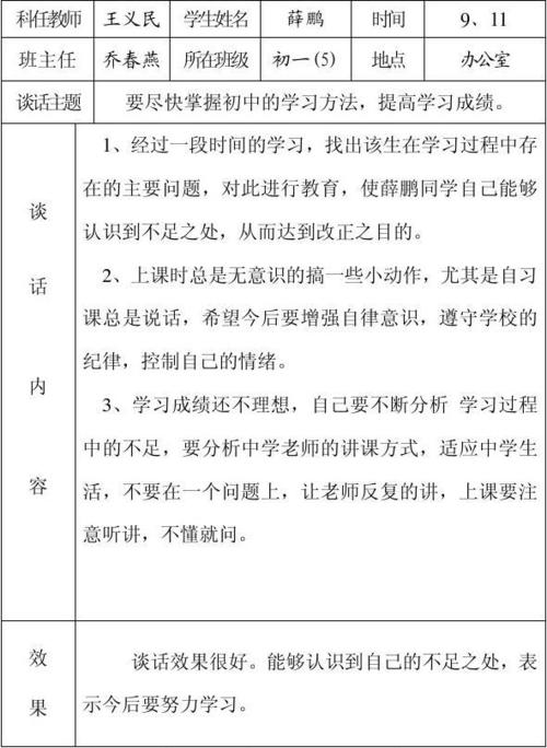旷课谈话记录怎么写