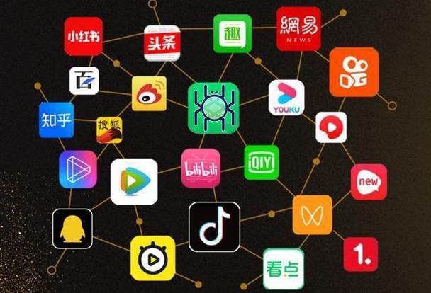 短视频一站式平台