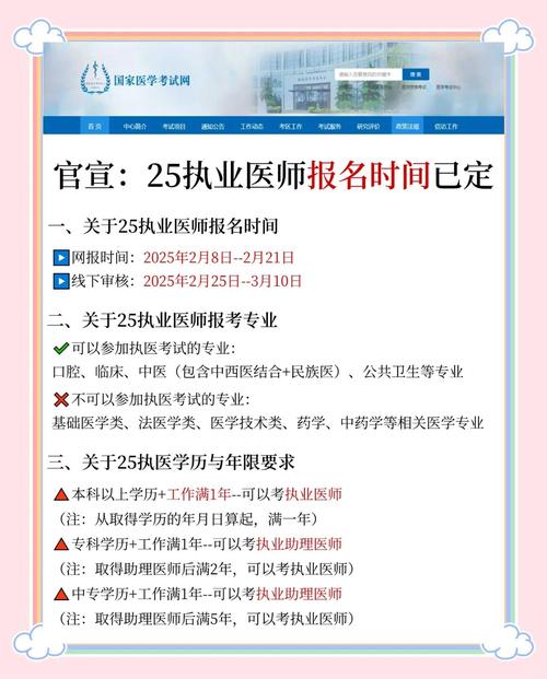 国家考试网报名入口执业医师