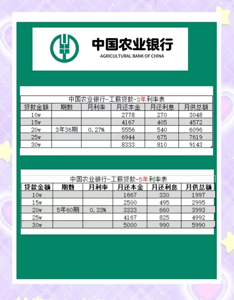 循环贷和邮你贷有啥不同