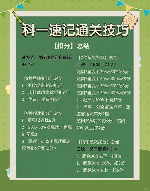 10005投诉一次罚款多少