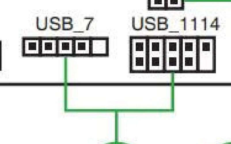 usb3.0兼容2.0接口吗