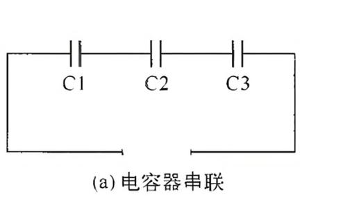 电容串联和并联