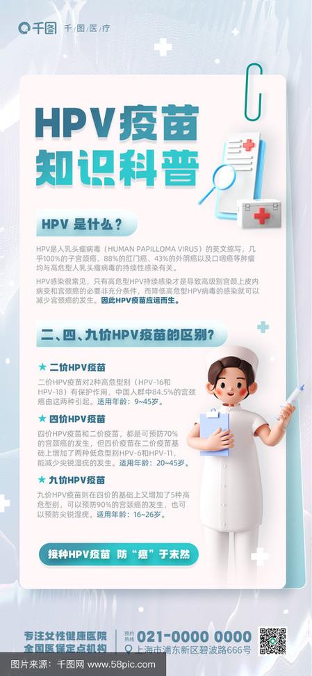 女性hpv是怎么感染上的